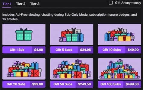 gifted subs meaning|Gifted subs on Twitch